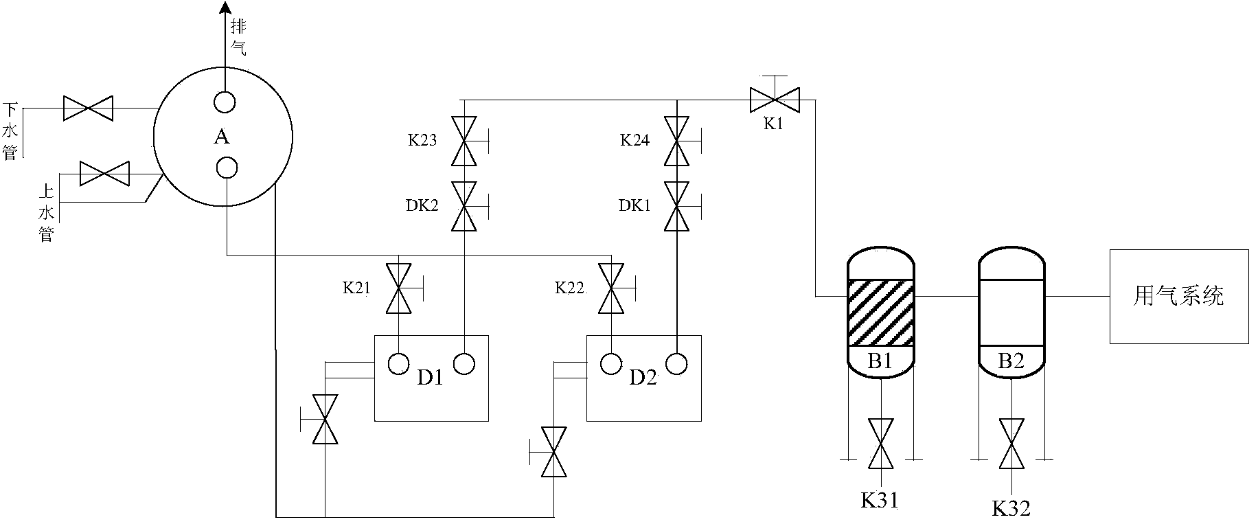 Medical gas monitoring system