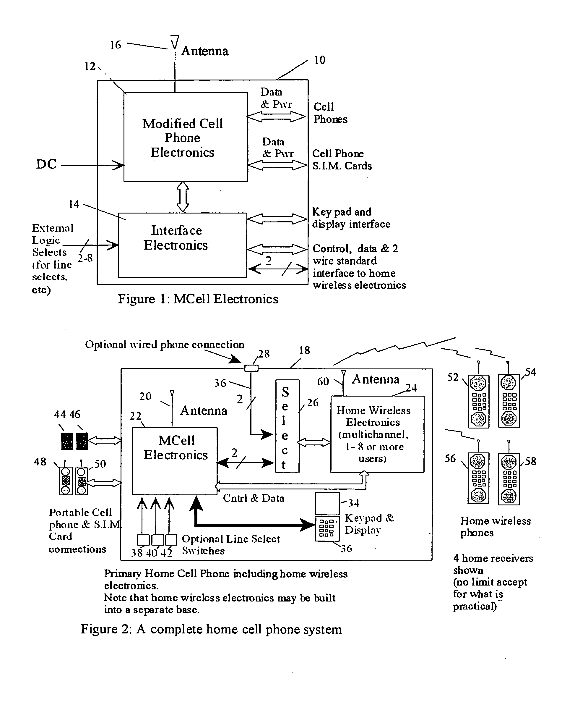 Home cellular phone system