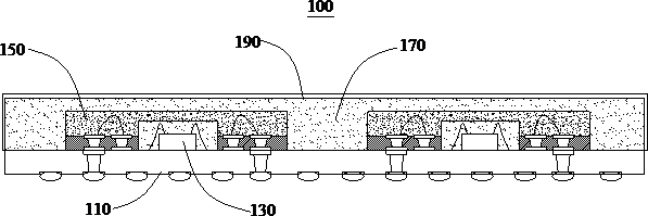 Electromagnetic shielding module packaging structure and electromagnetic shielding module packaging method