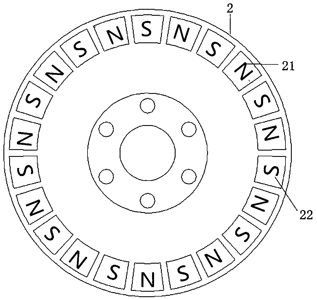 A DC generator with high energy efficiency and a power generation method thereof