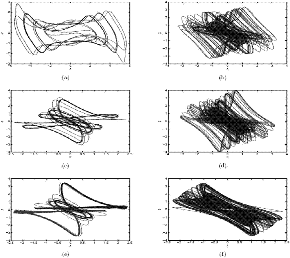 Hybrid memristor six-dimensional chaotic system and circuit