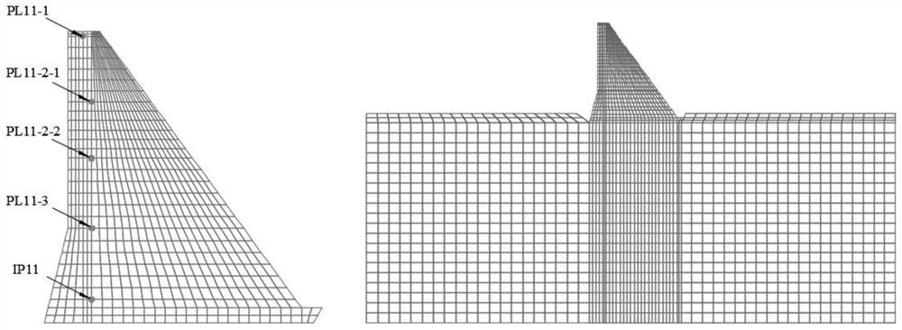 Dam mechanical parameter random inversion method and system based on displacement field monitoring data