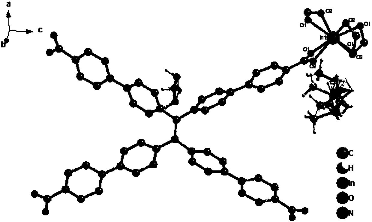 A kind of luminescent metal organic framework compound and its preparation method and application