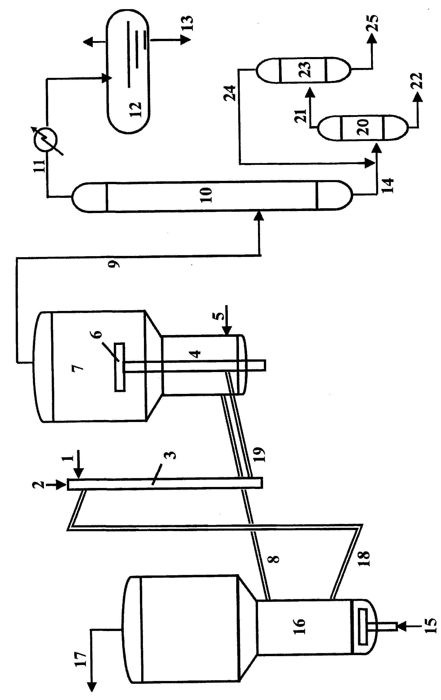 Process method for modifying and processing extra-heavy crude oil