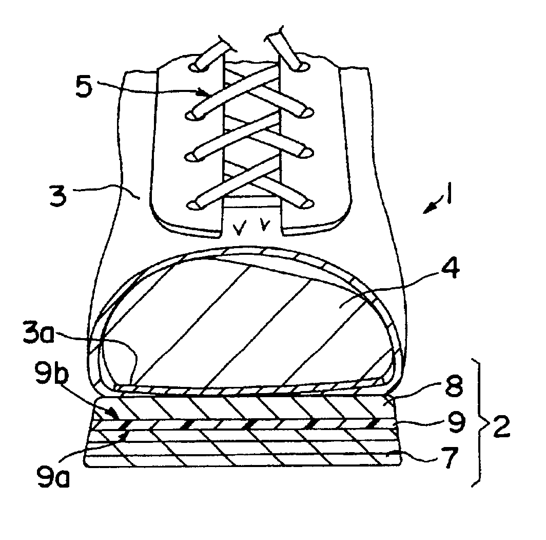 Multilayer sole for sport shoes