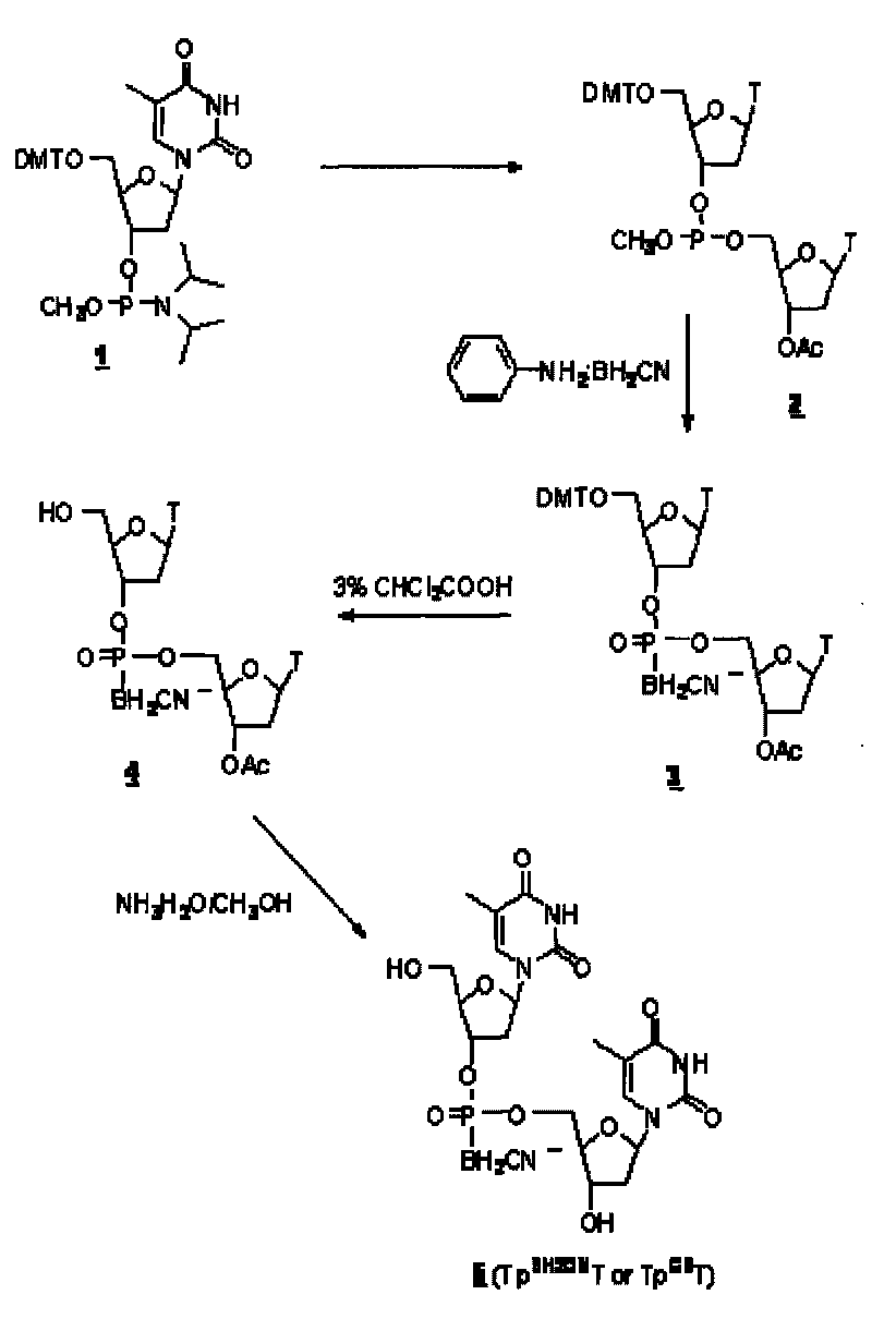 Phosphoric acid diester and preparation method thereof