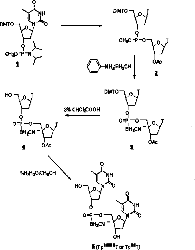 Phosphoric acid diester and preparation method thereof