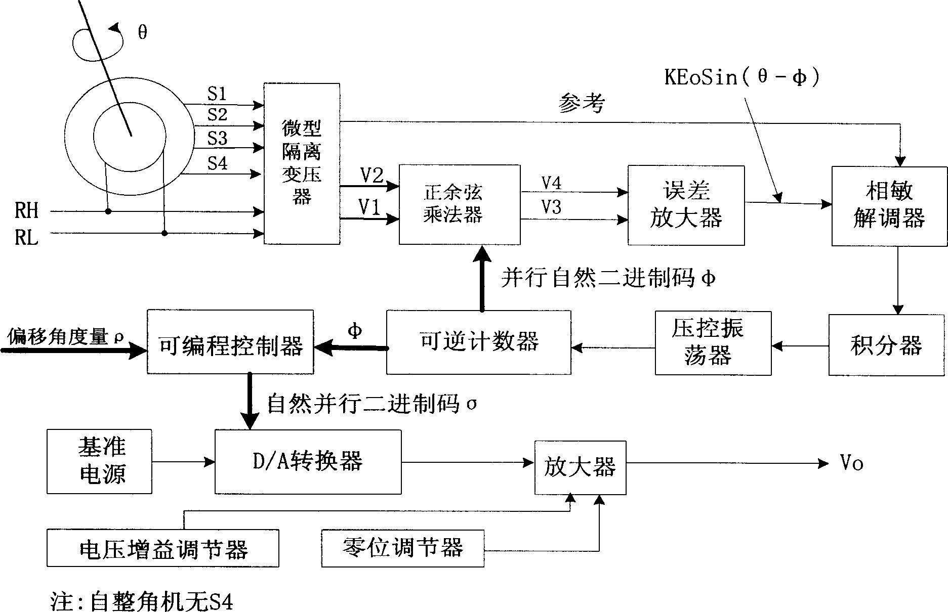 Synchro/rotary transformer-analog DC voltage transforming method