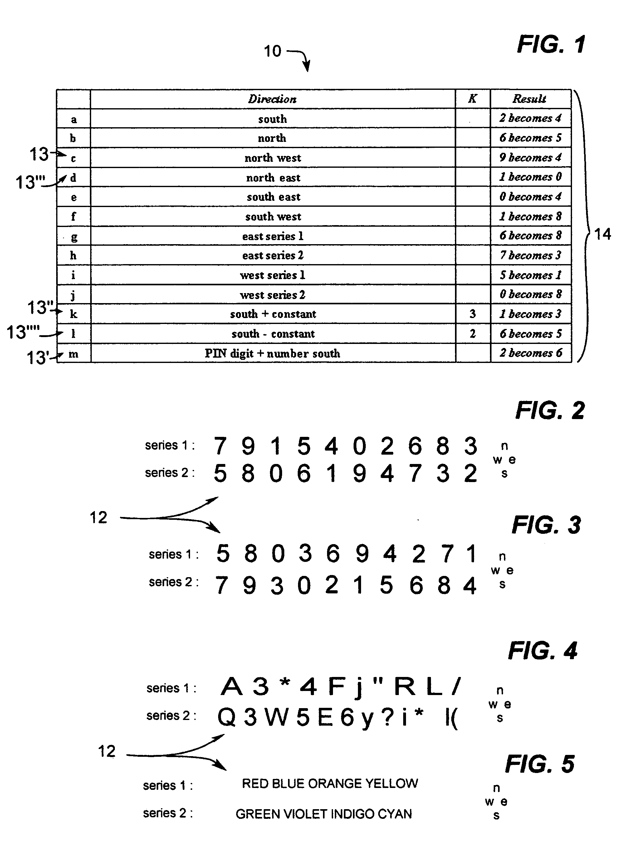 Enhanced PIN and password protection system and method