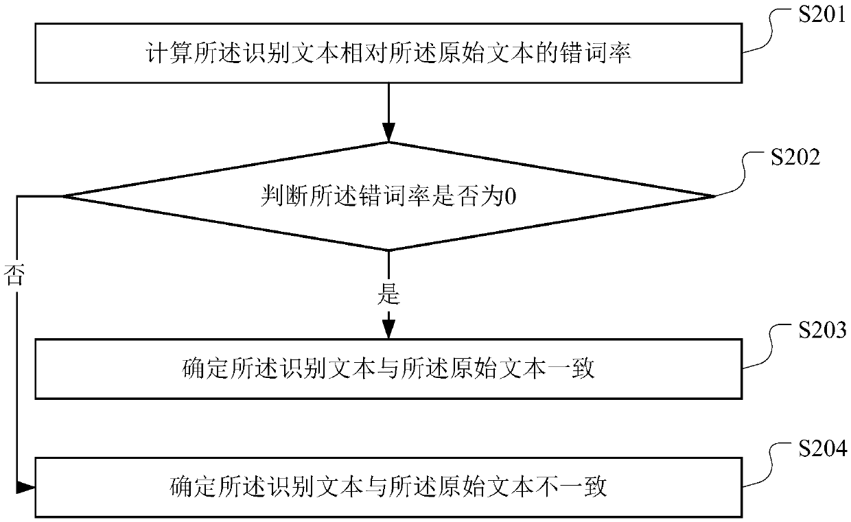 Audio record file processing method, apparatus, computer device and storage medium