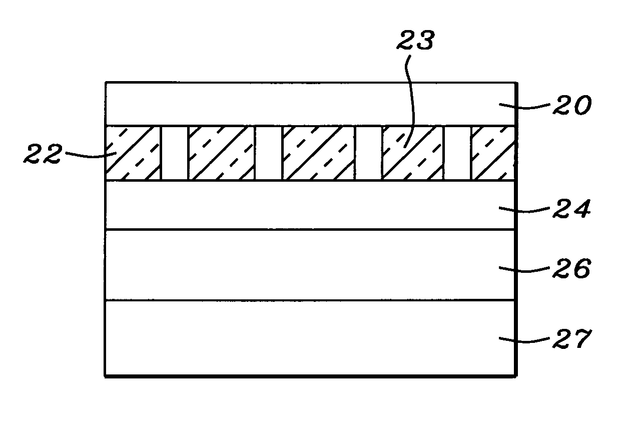 Spin momentum transfer MRAM design