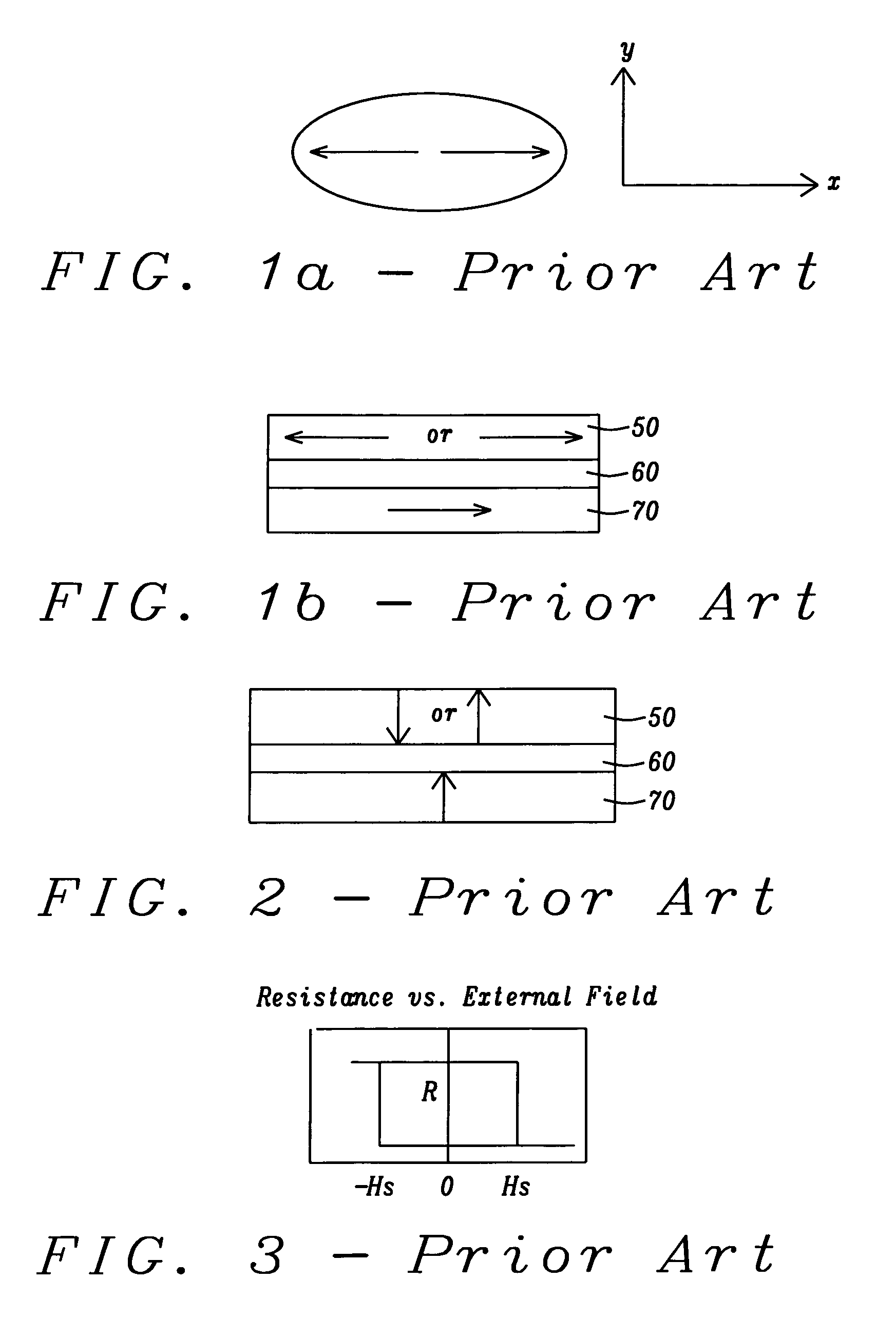 Spin momentum transfer MRAM design