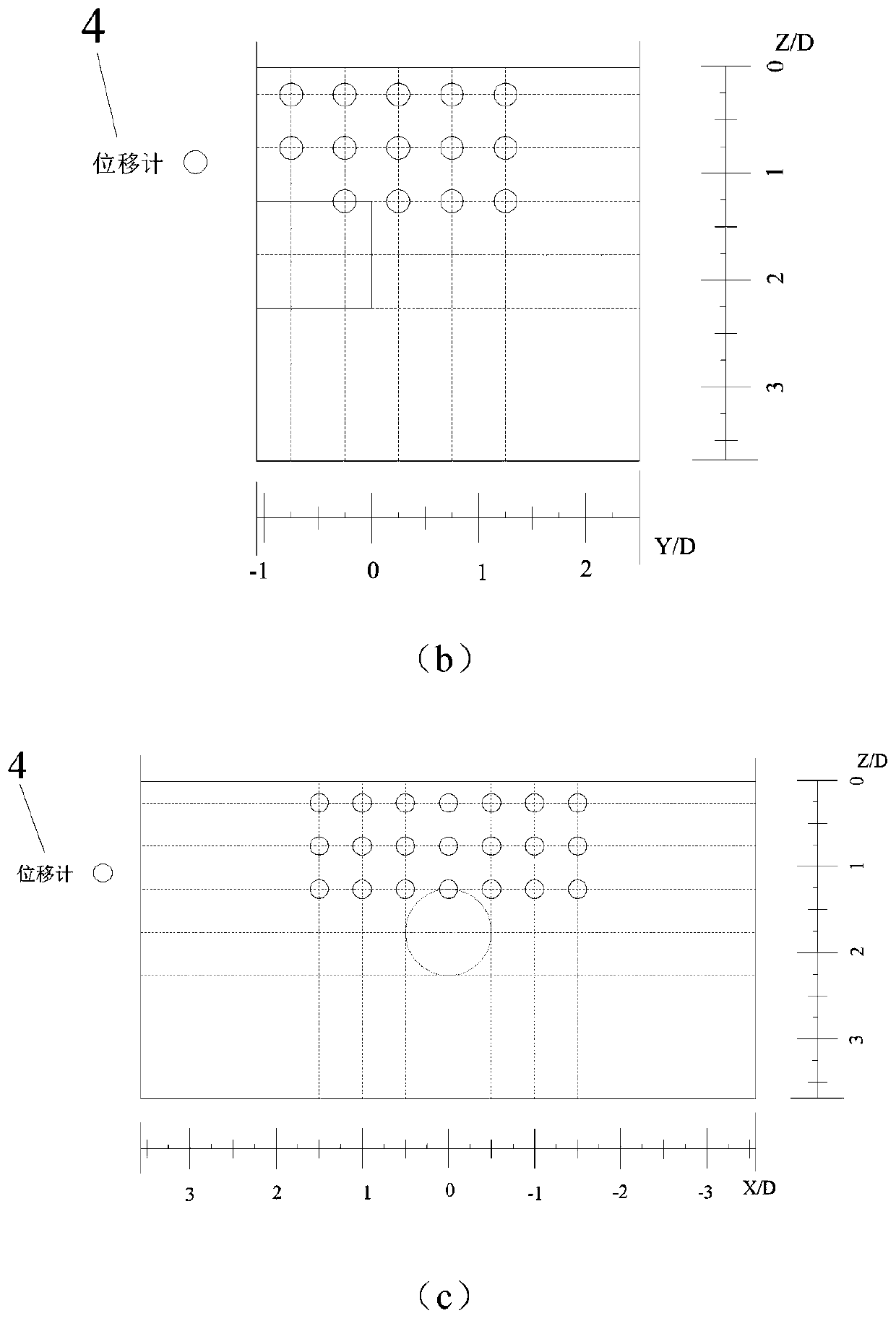 A test method for simulating passive failure of excavation face of shallow buried shield tunnel