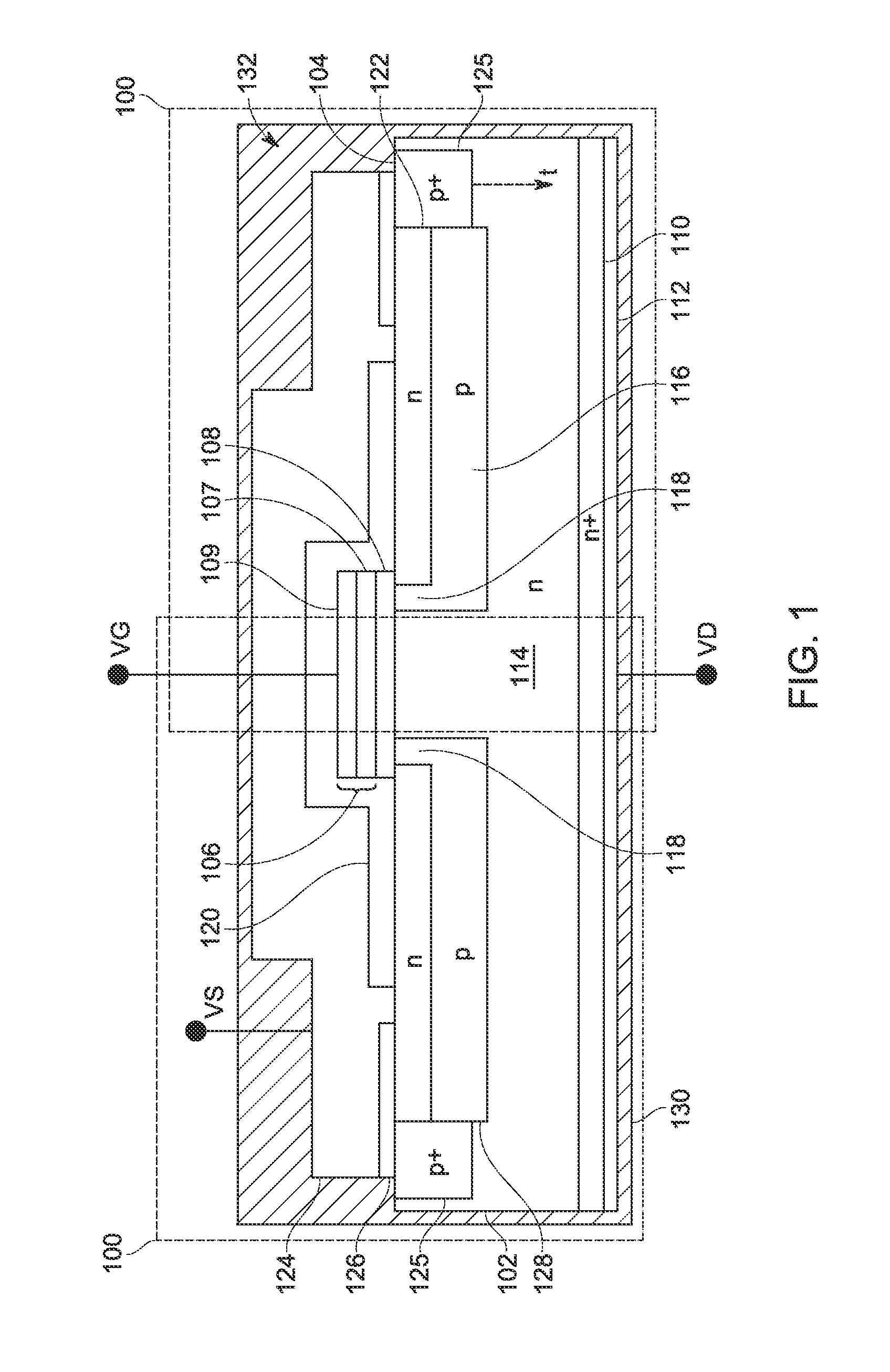 Semiconductor device and method for reduced bias temperature instability (BTI) in silicon carbide devices