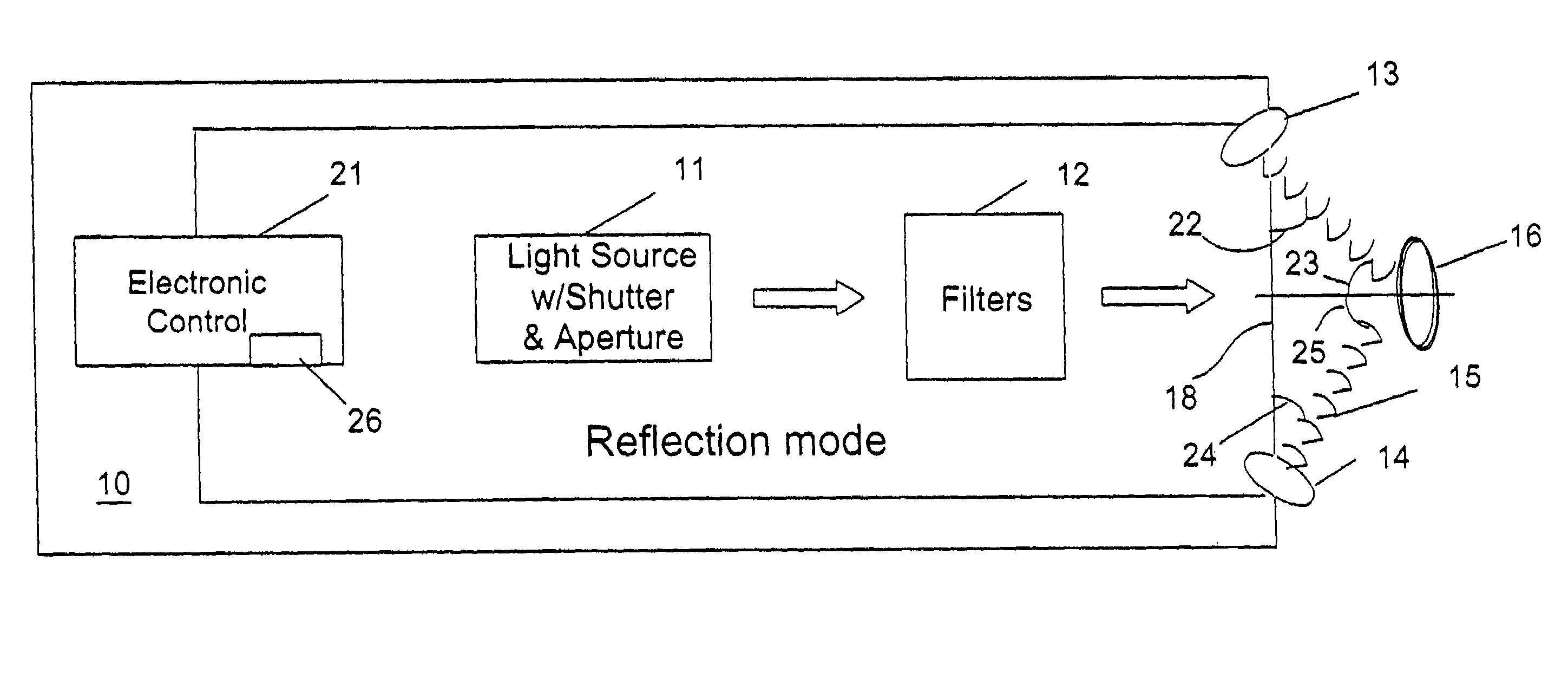 Method and apparatus for remote sensing of molecular species at nanoscale utilizing a reverse photoacoustic effect