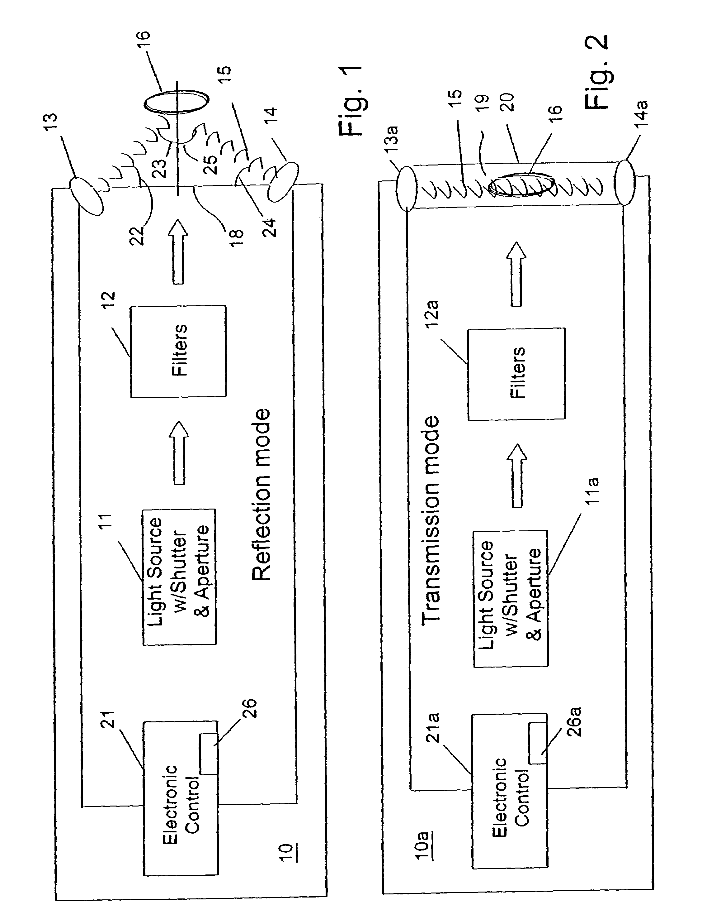 Method and apparatus for remote sensing of molecular species at nanoscale utilizing a reverse photoacoustic effect