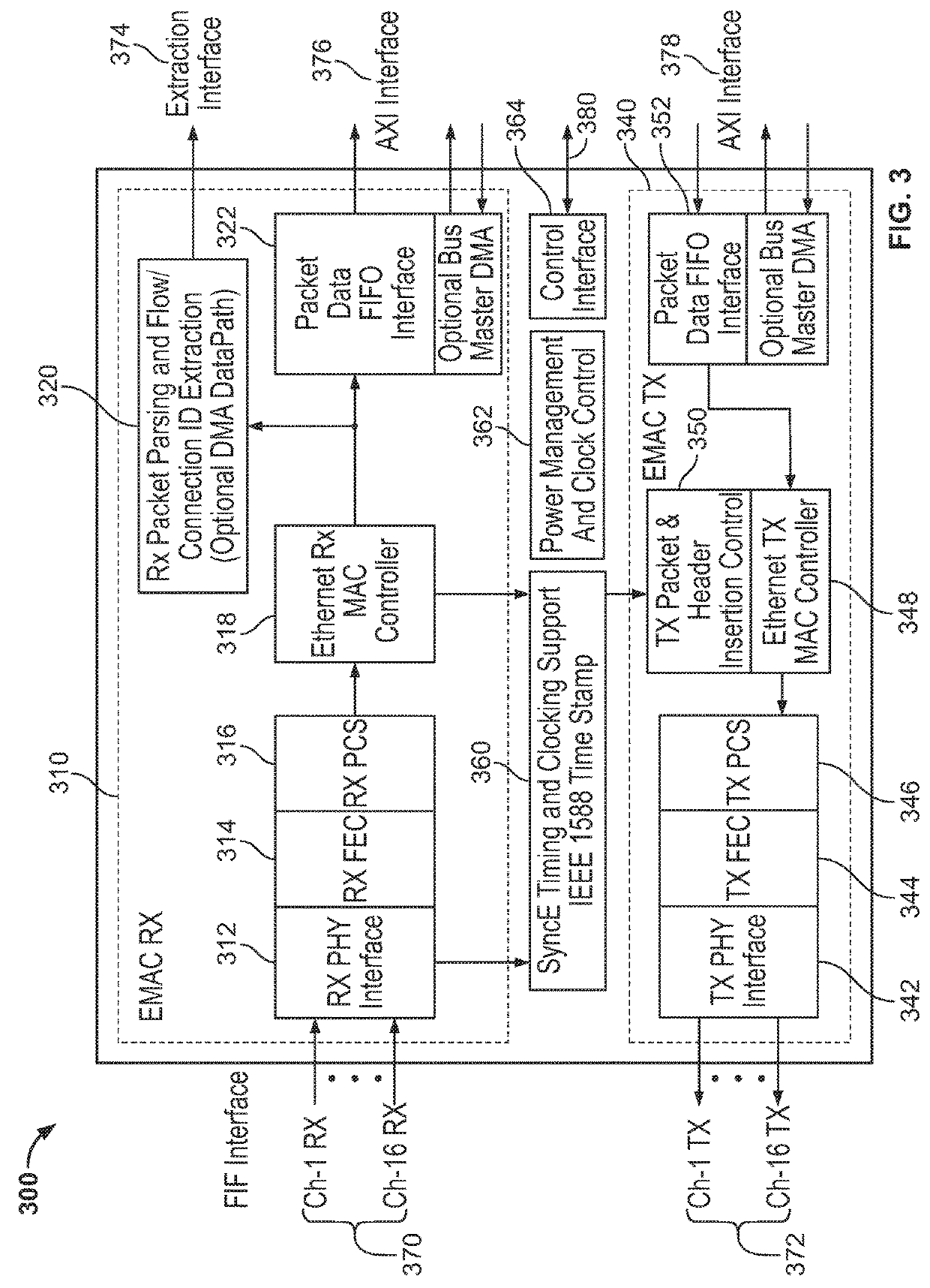 NETWORK PROCESSOR FPGA (npFPGA): MULTI-DIE-FPGA CHIP FOR SCALABLE MULTI-GIGABIT NETWORK PROCESSING