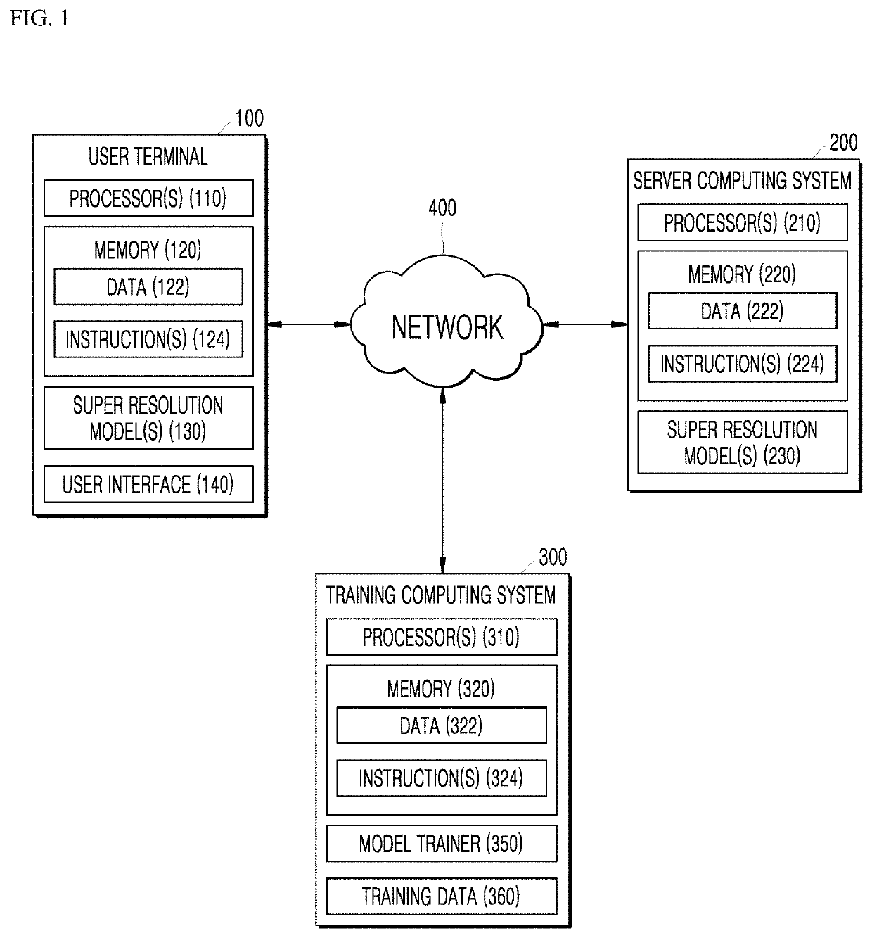 Method and apparatus for enhancing image resolution