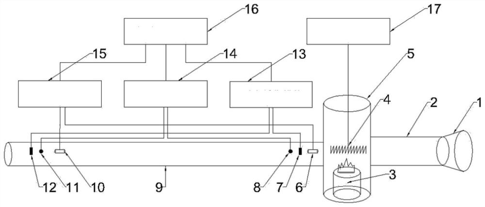 Experimental device and method for measuring roadway ventilation thermal resistance during mine fire