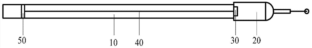 electroscope