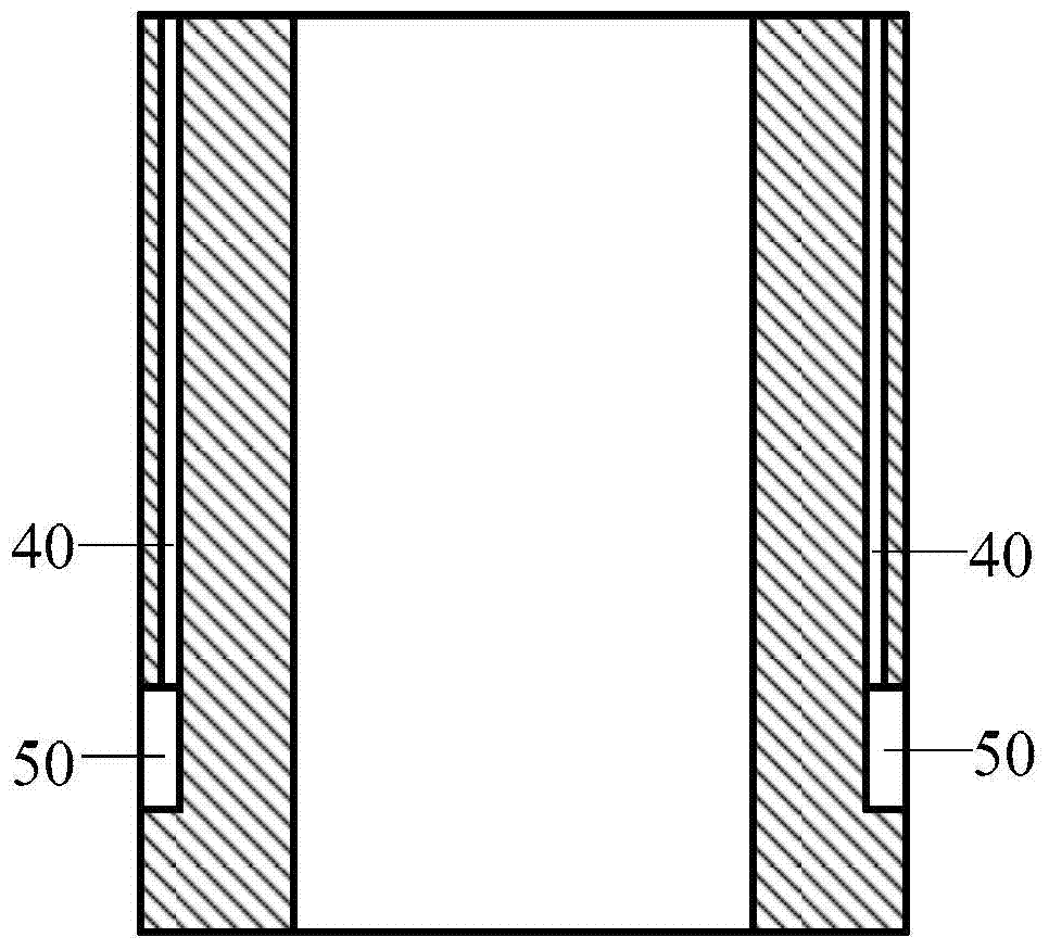 electroscope