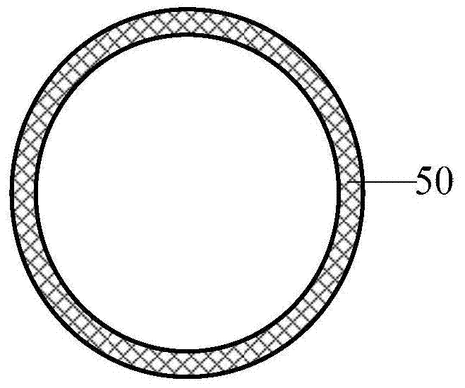 electroscope