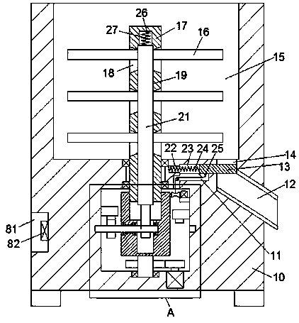 Industrial adsorbent equipment