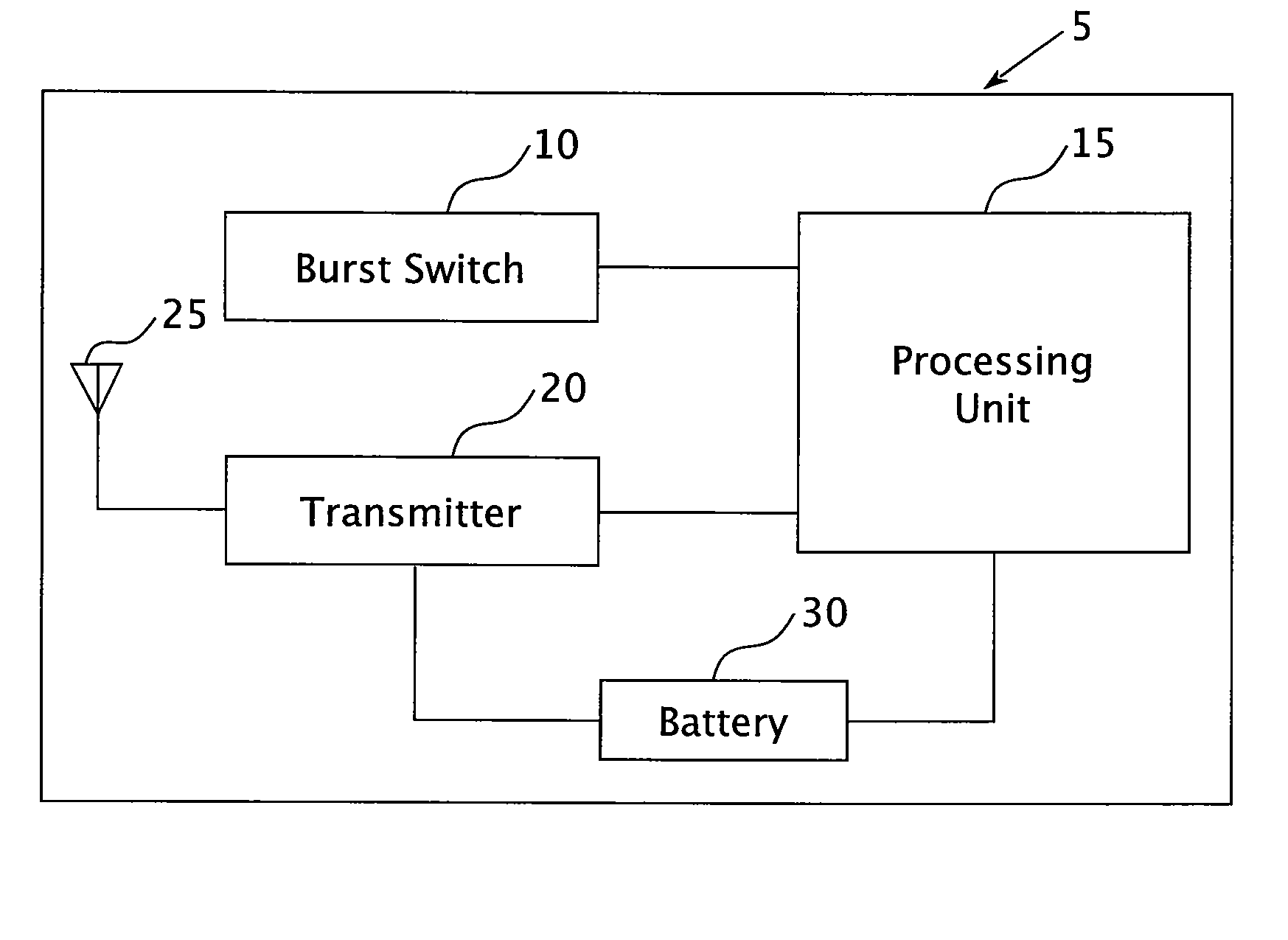 Methods and apparatus for switching a transponder to an active state, and asset management systems employing same