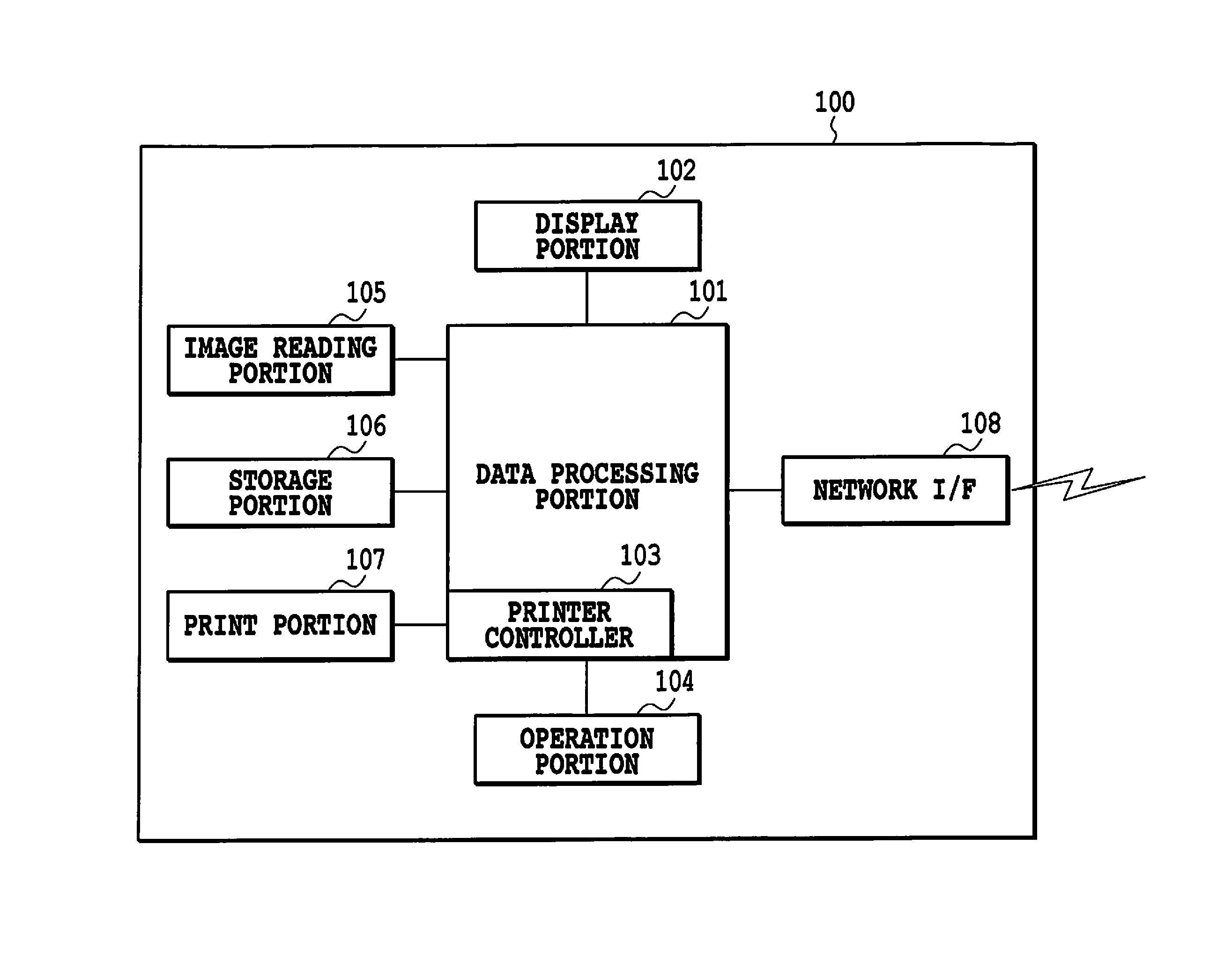 Image forming apparatus and image forming method for correcting registration deviation