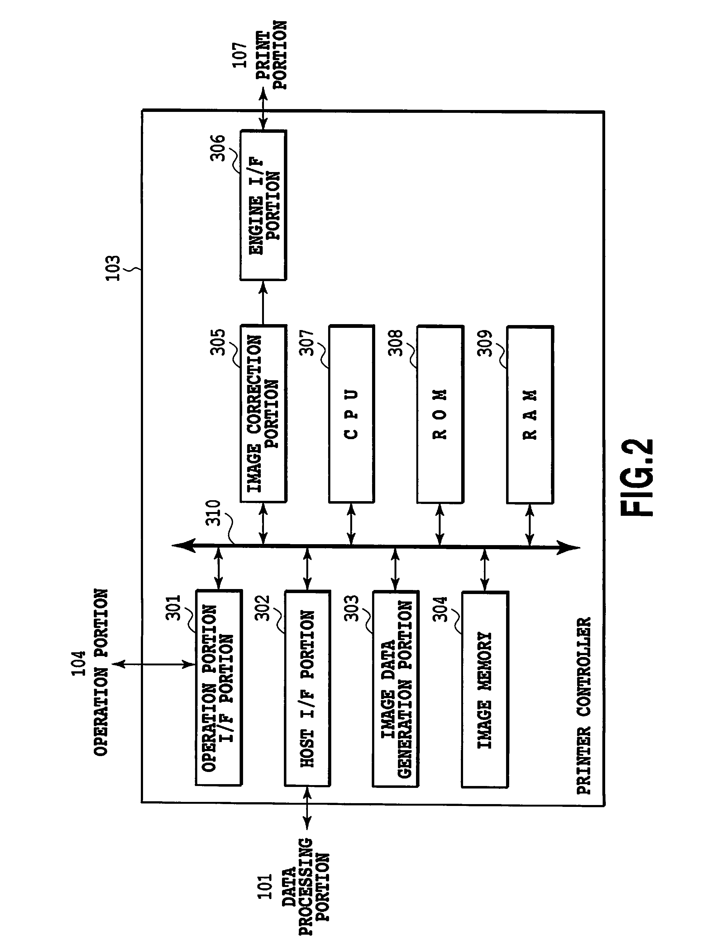 Image forming apparatus and image forming method for correcting registration deviation