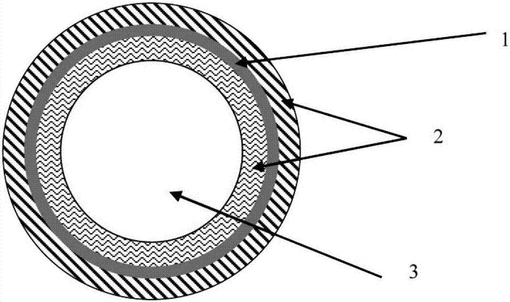 Preparing method of high-strength fiber composite material