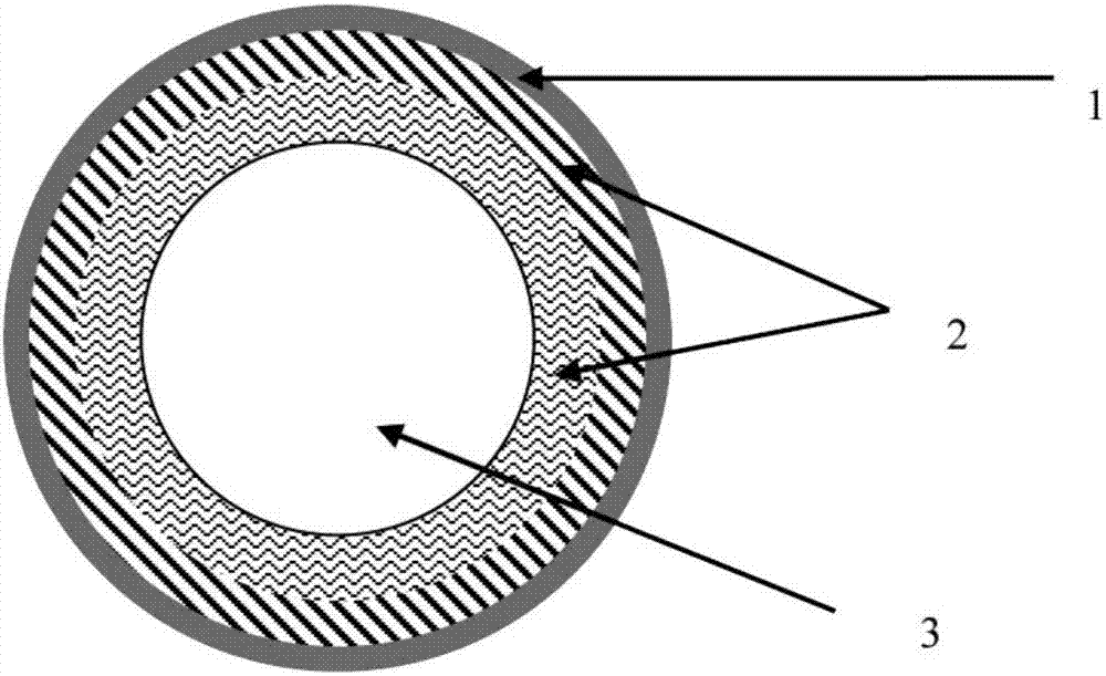 Preparing method of high-strength fiber composite material