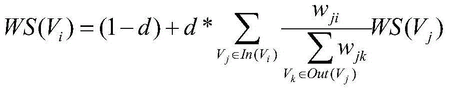 Calculation method and device for association degree of words and web page