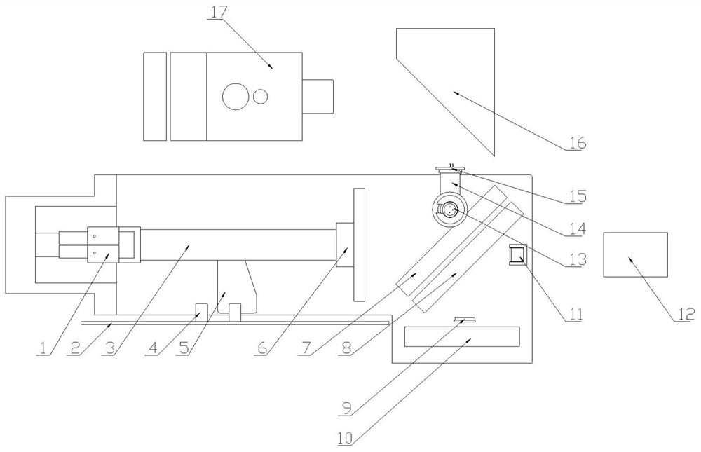 Fourier transform infrared spectrometer and gas concentration detection method