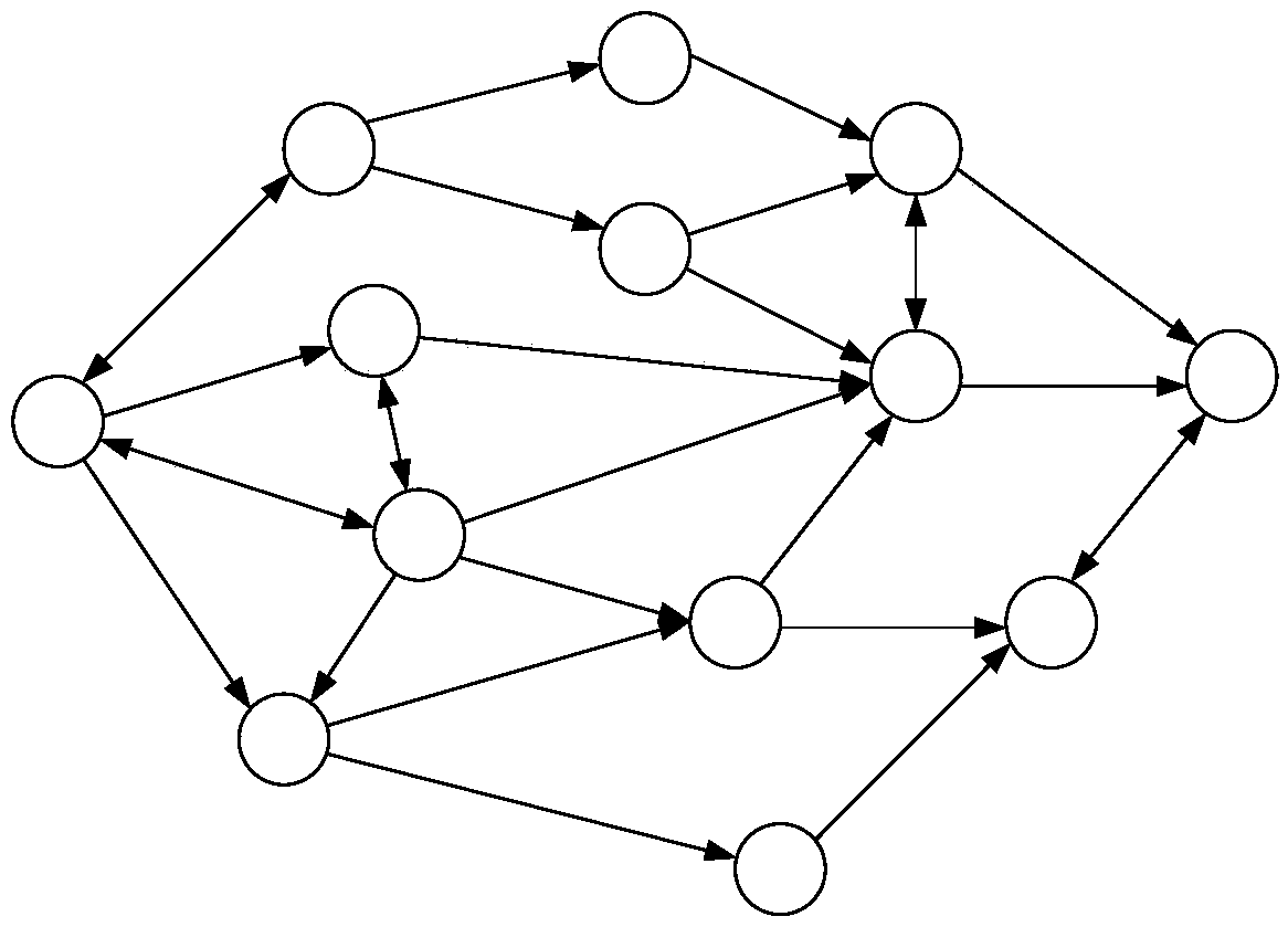 Identification method of social network spam account based on user relationship