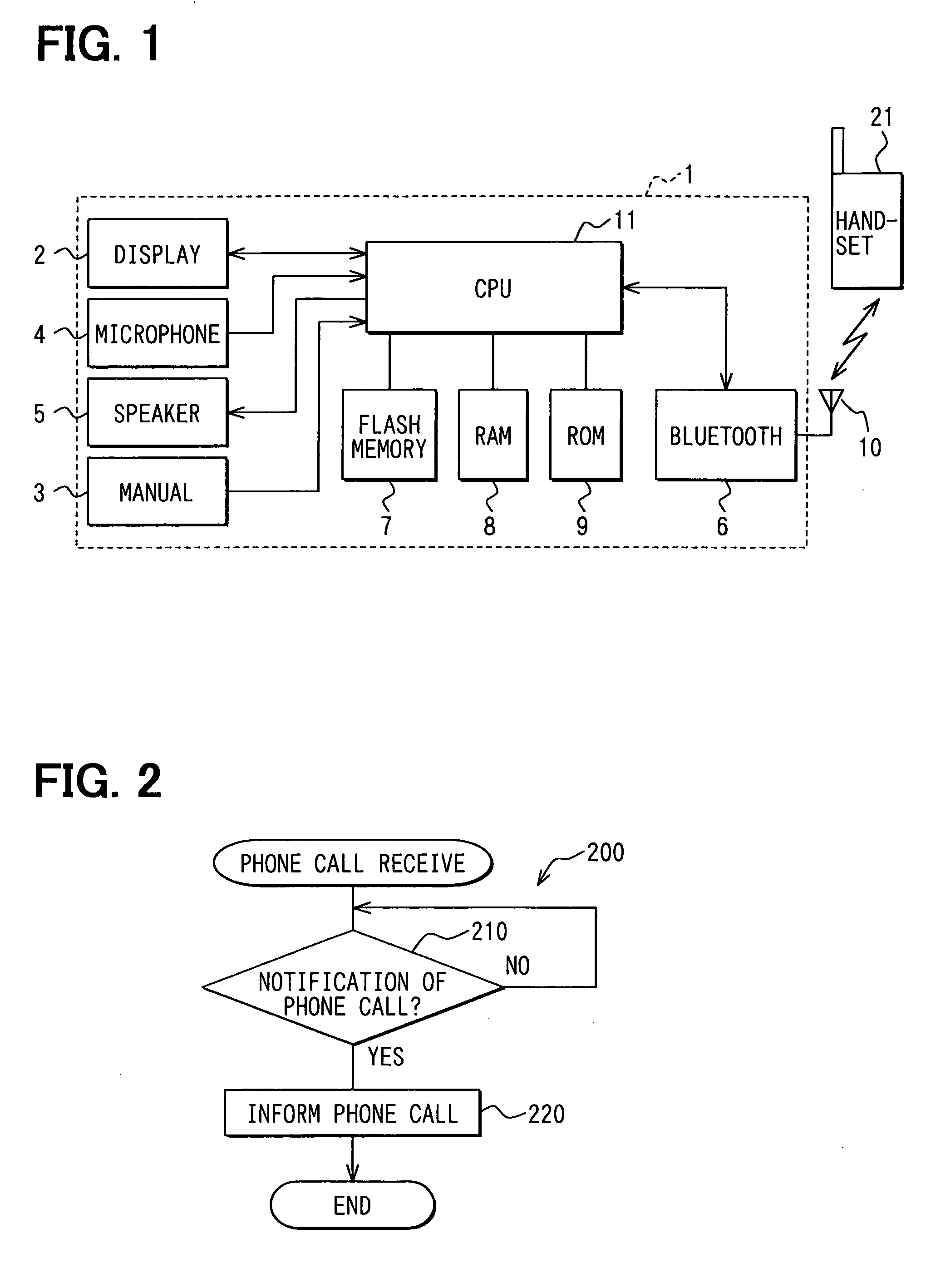 Bluetooth communicator, short range wireless communicator and program