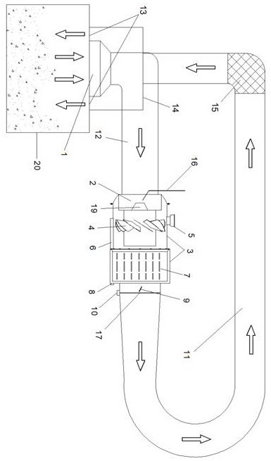 Wet dust removal and purification system