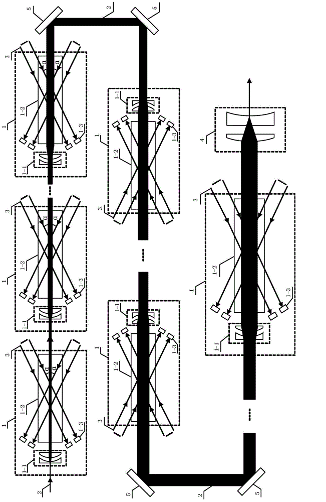 Non-collineation serial beam grouping method and device based on excited brillouin scattering