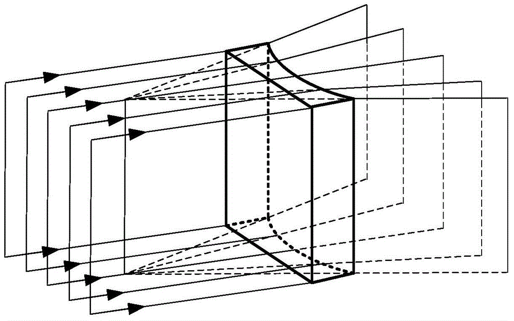 Non-collineation serial beam grouping method and device based on excited brillouin scattering