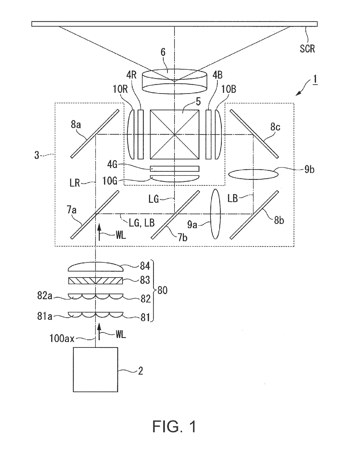 Wavelength converter, light source apparatus, and projector