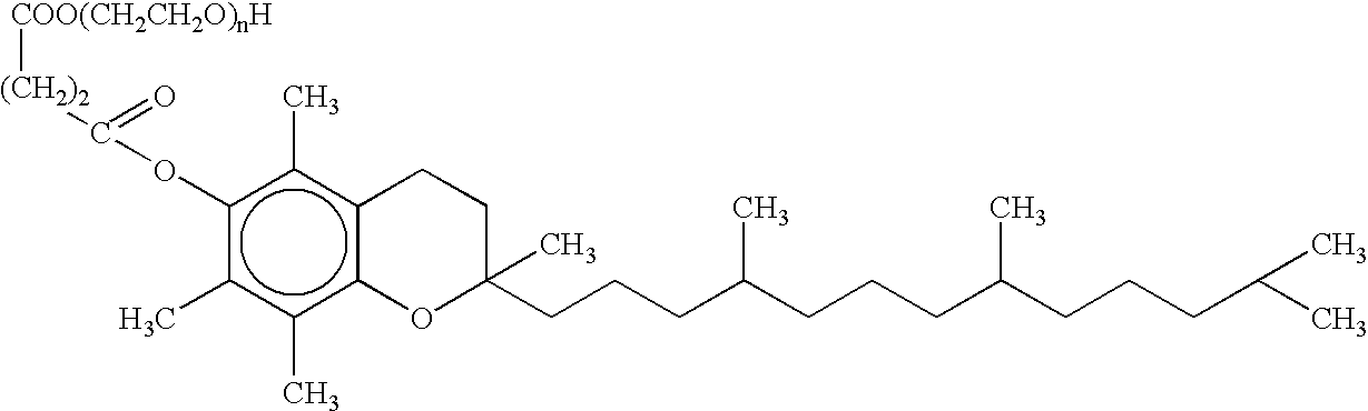 Compositions including vitamin-based surfactants and methods for using same