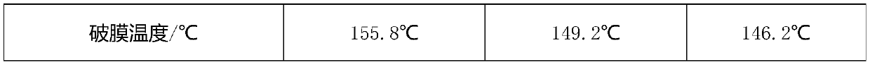 Enhanced lithium battery diaphragm and manufacturing method thereof