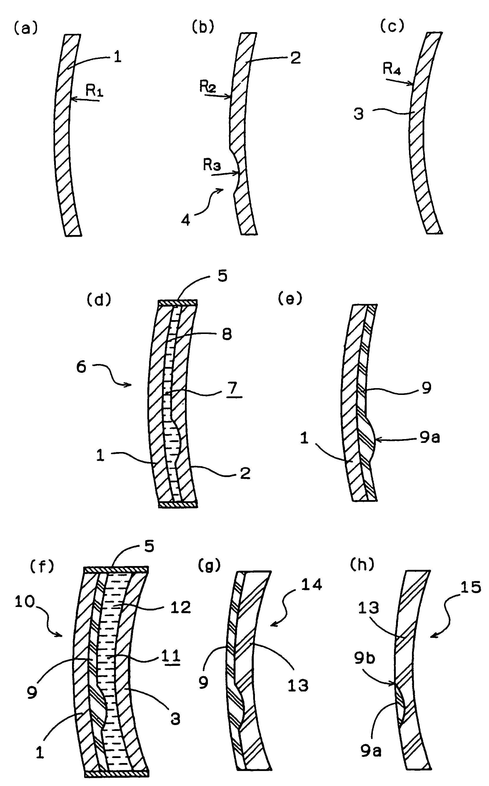 Bifocal plastic lens