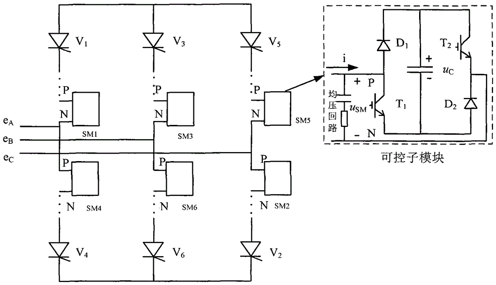 A lcc-hvdc topology and its controllable sub-module charging initial voltage determination method