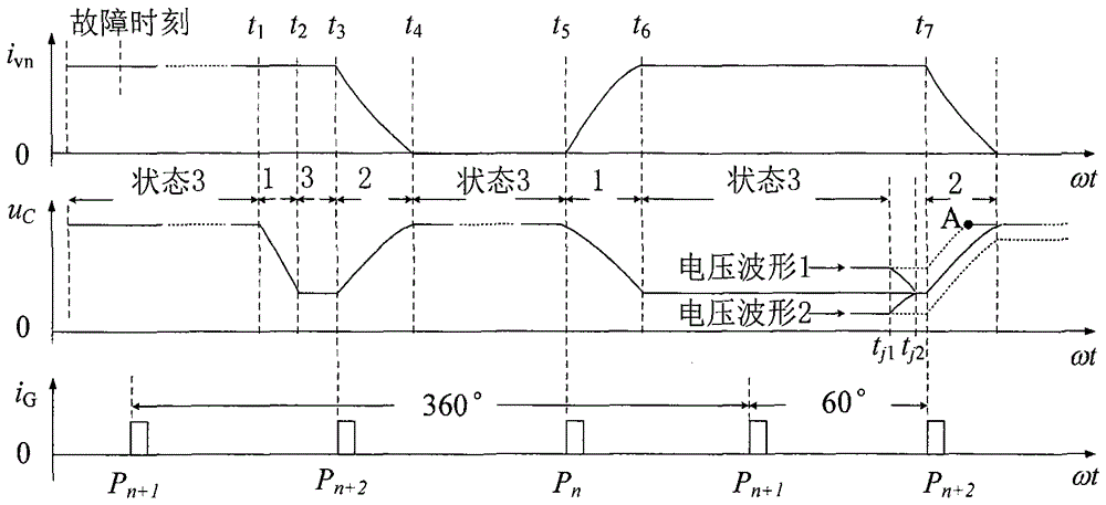 A lcc-hvdc topology and its controllable sub-module charging initial voltage determination method