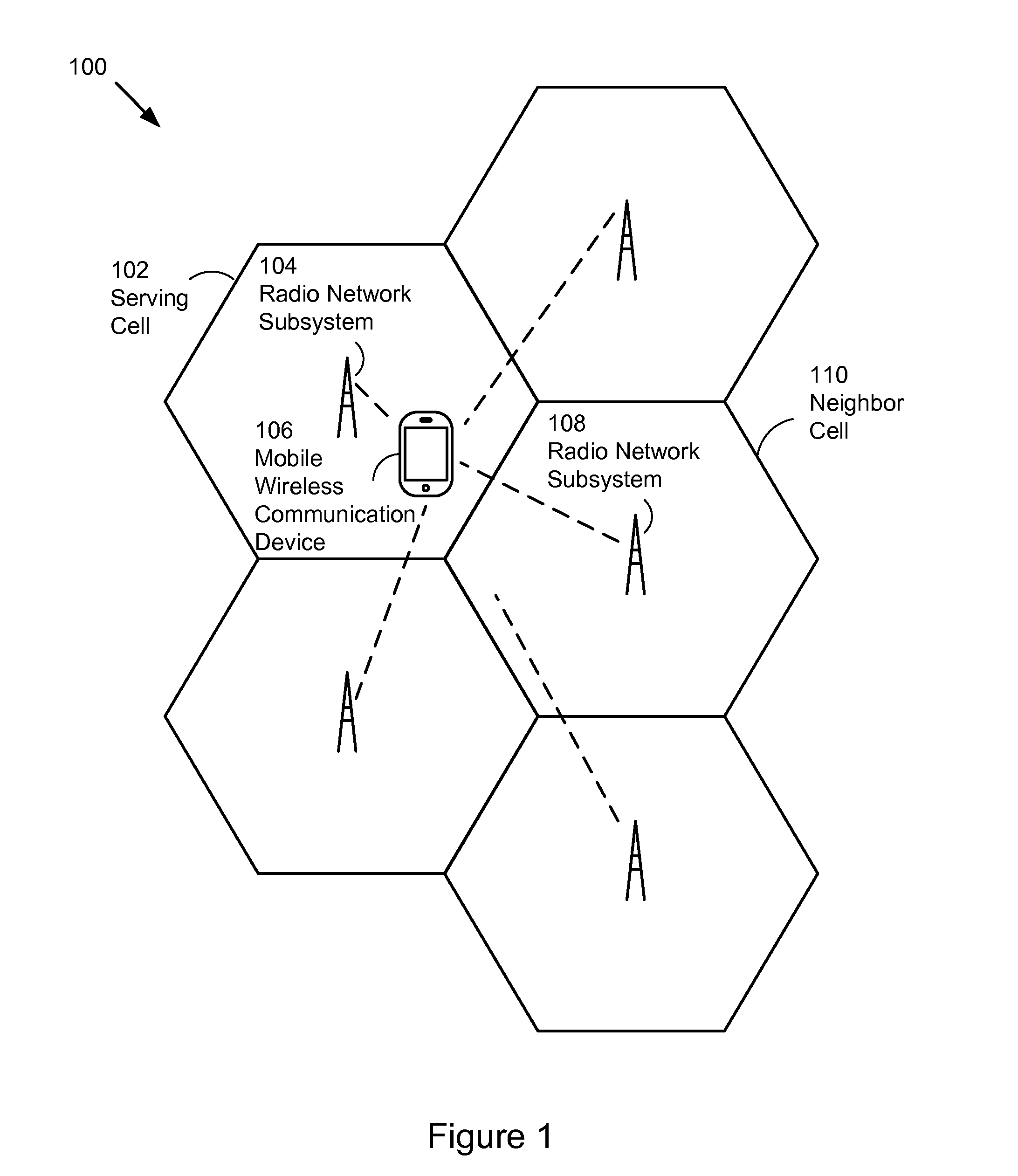 Method and apparatus for radio link control during network congestion in a mobile wireless device