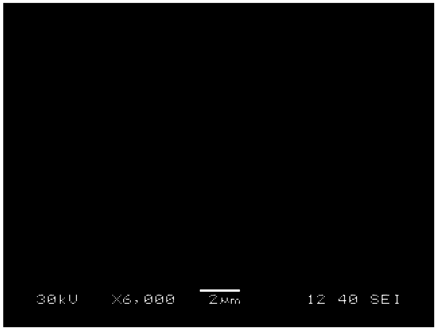 Visible light response AgCl-Ag-Ag2CO3 composite photocatalyst, and preparation method and application thereof