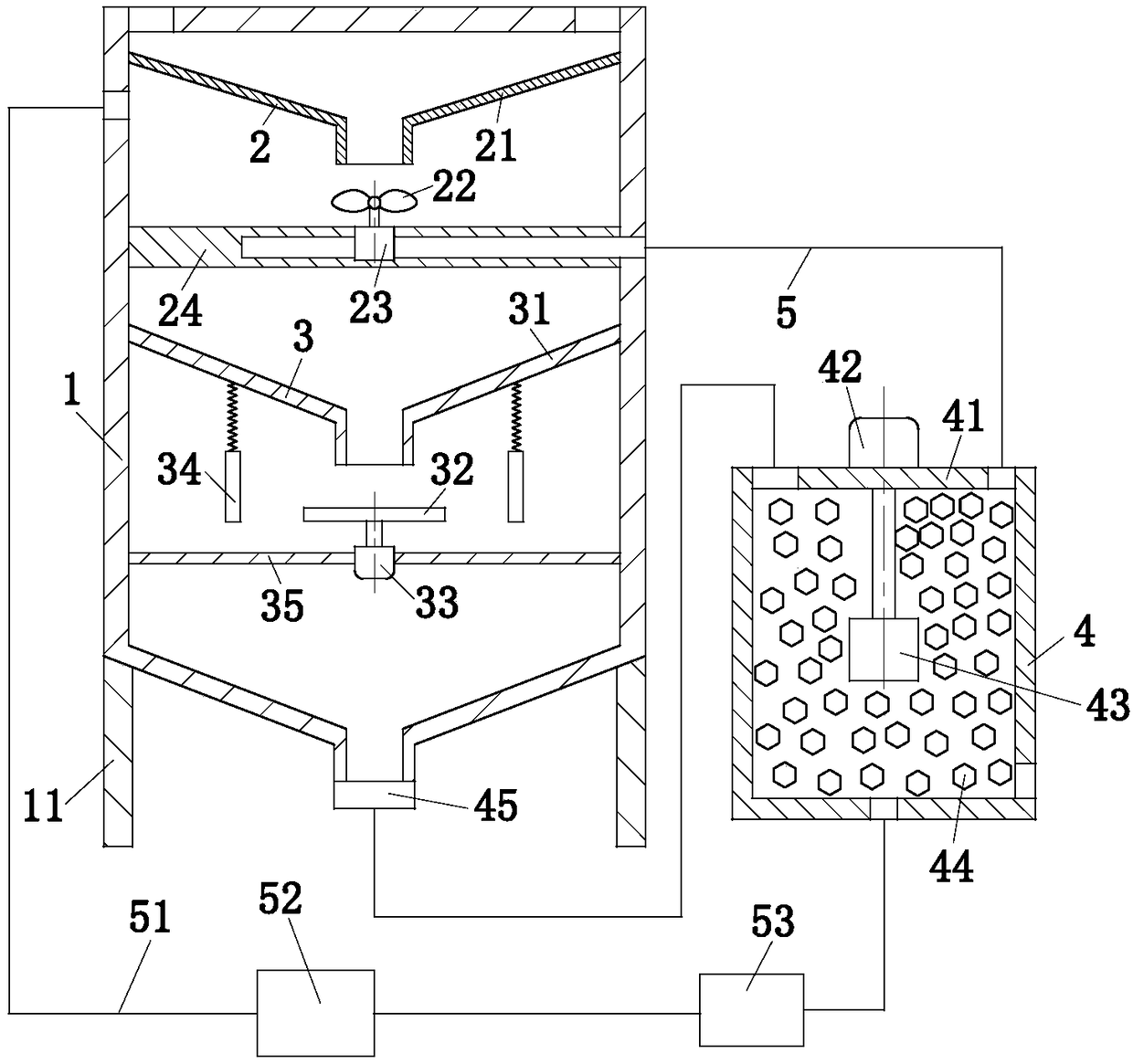 Mixing and grinding multi-procedure treatment system of fireproof coating