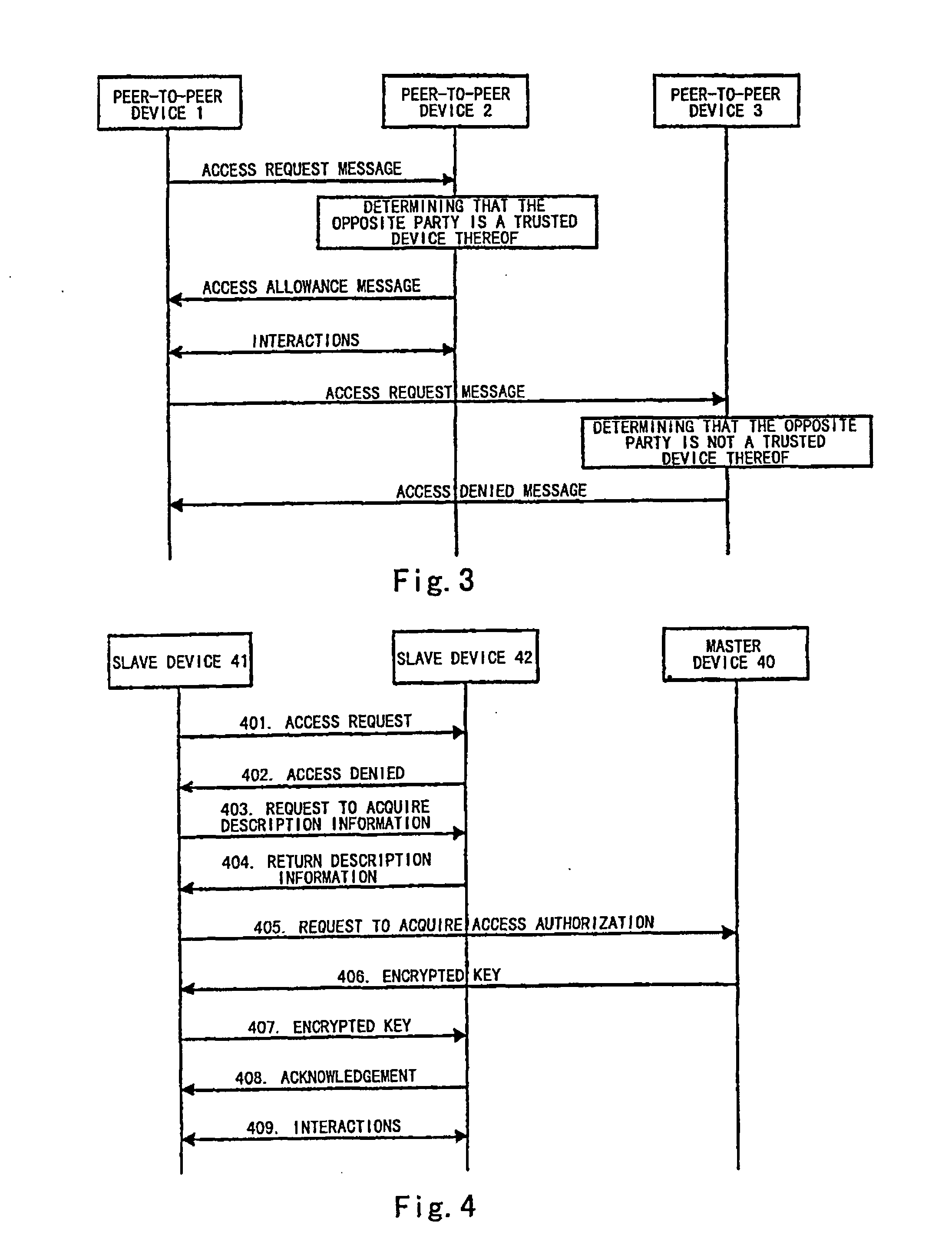 Method for Implementing Grouping Devices and Interacting Among Grouped Devices