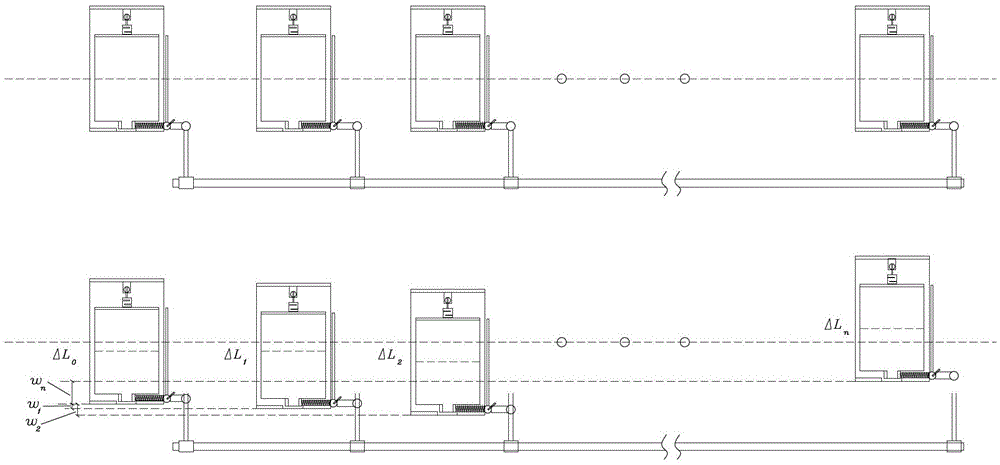 An automatic deflection measuring device and its measuring method